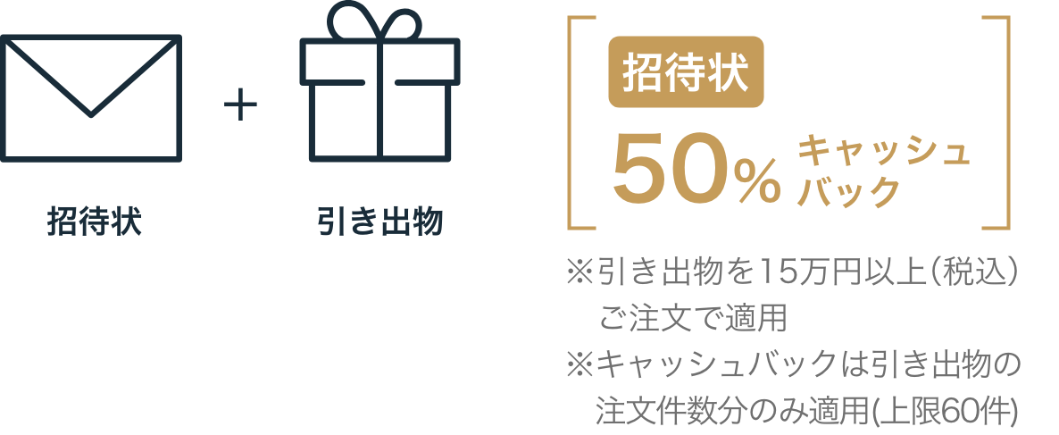 セット割 招待状 ハッピーリーフ セット割 招待状 ハッピーリーフ