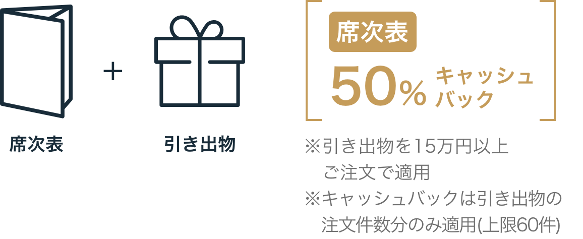 セット割 席次表｜ハッピーリーフ