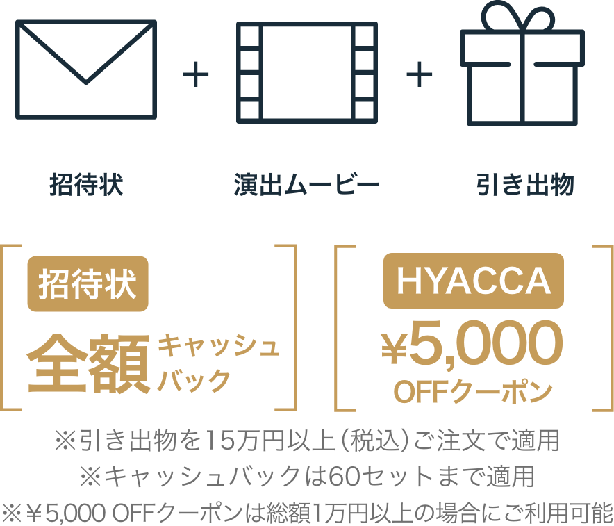 セット割 招待状 ハッピーリーフ セット割 招待状 ハッピーリーフ