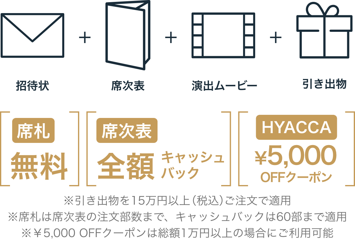 セット割 招待状 ハッピーリーフ セット割 招待状 ハッピーリーフ