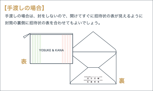 最高かつ最も包括的なメッセージカード 封筒 入れ方 向き すべての美しい花の画像